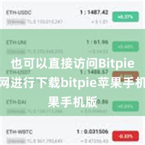 也可以直接访问Bitpie官网进行下载bitpie苹果手机版