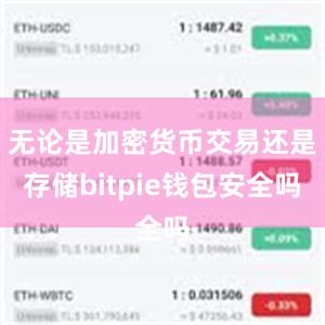 无论是加密货币交易还是存储bitpie钱包安全吗