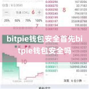 bitpie钱包安全首先bitpie钱包安全吗