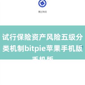 试行保险资产风险五级分类机制bitpie苹果手机版