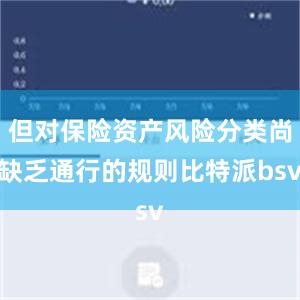 但对保险资产风险分类尚缺乏通行的规则比特派bsv