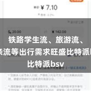 铁路学生流、旅游流、探亲流等出行需求旺盛比特派bsv