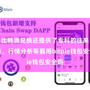 比特派兑换还提供了专科的往来图表、行情分析等器用bitpie钱包安全吗